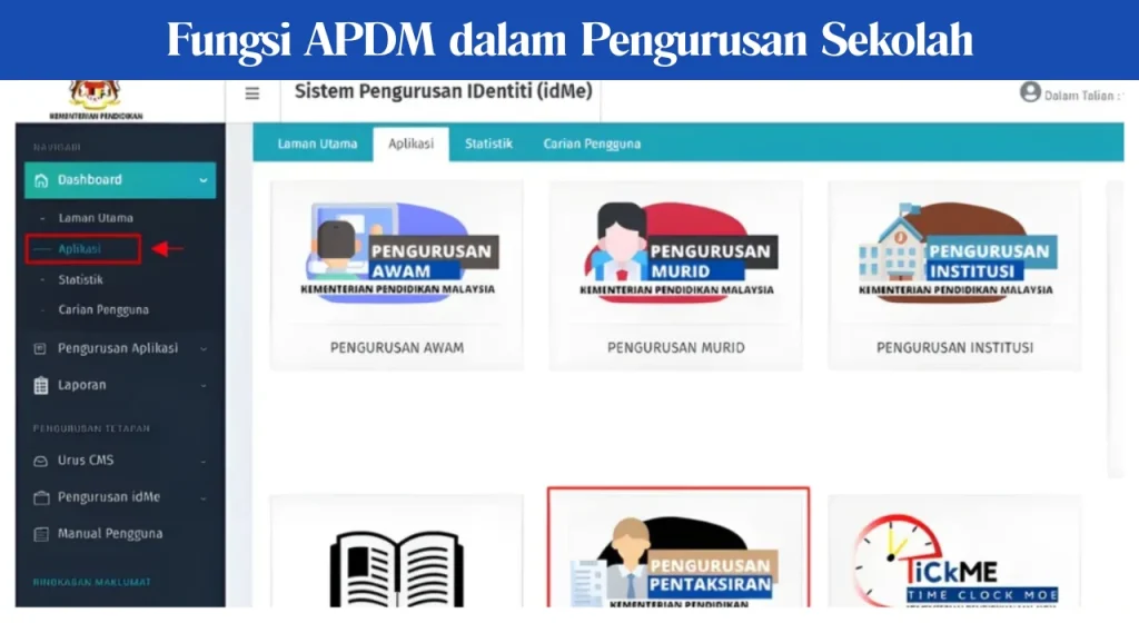 Fungsi APDM dalam Pengurusan Sekolah