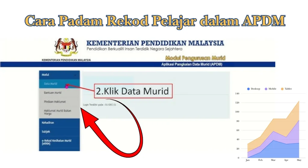 Cara Padam Rekod Pelajar dalam APDM